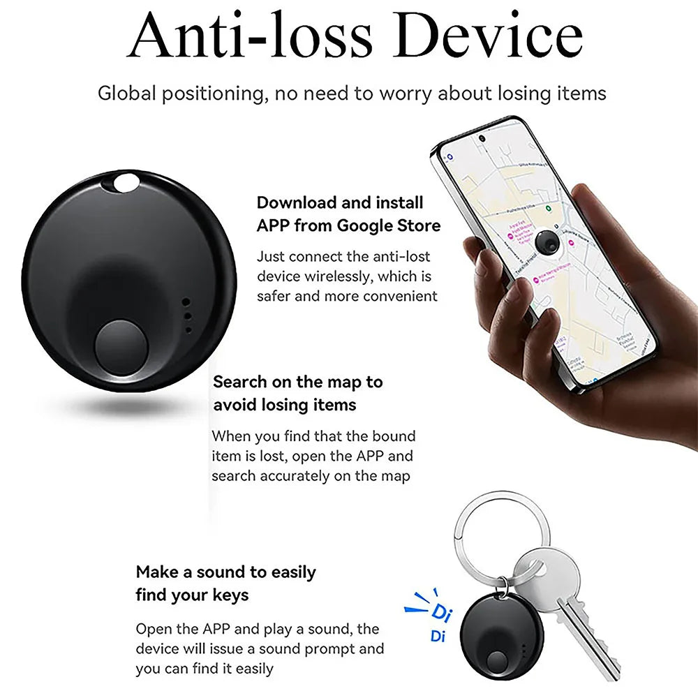 Smart Locator — Package