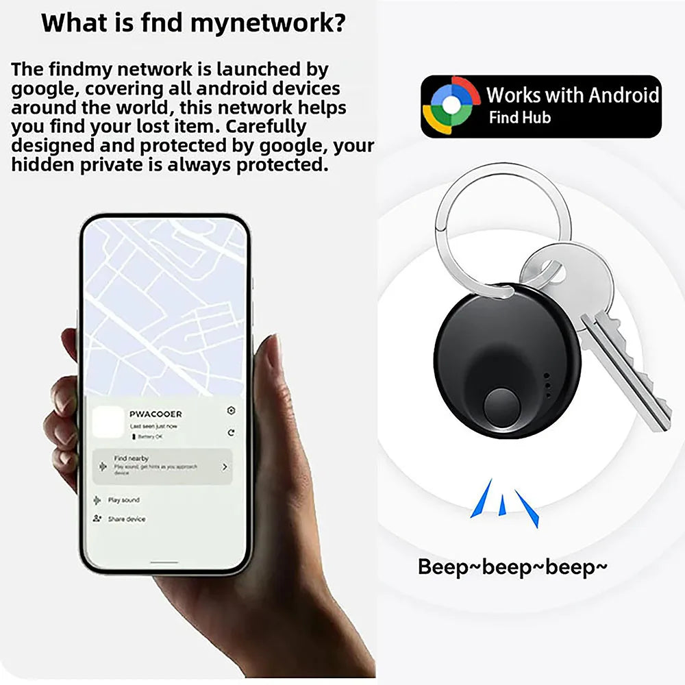 Smart Locator — In Use